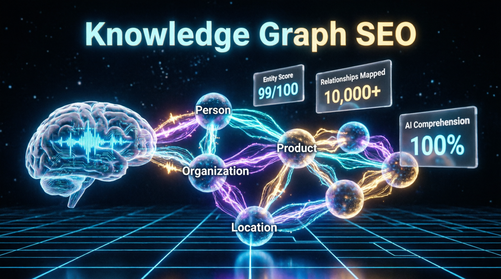 Knowledge Graph SEO: Building Entity Relationships for Search Engines and AI Systems